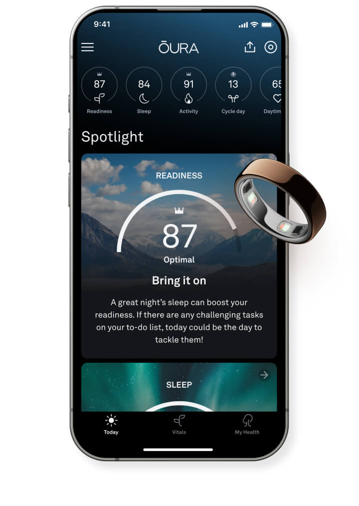 personalized insights