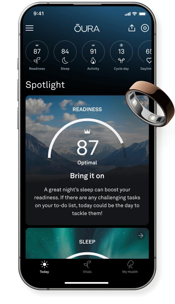 personalized insights