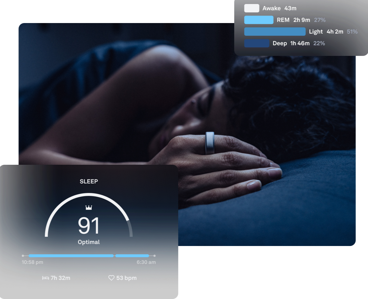Person sleeping with sleep data overlay