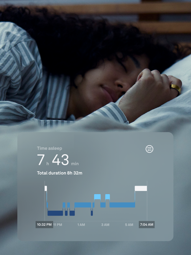 Track in your sleep
