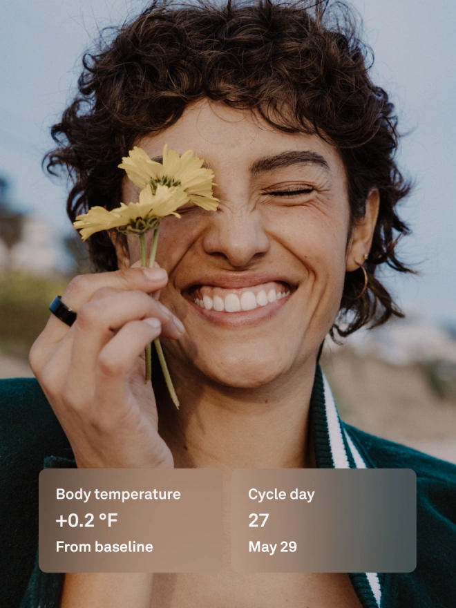 temperature + cycle