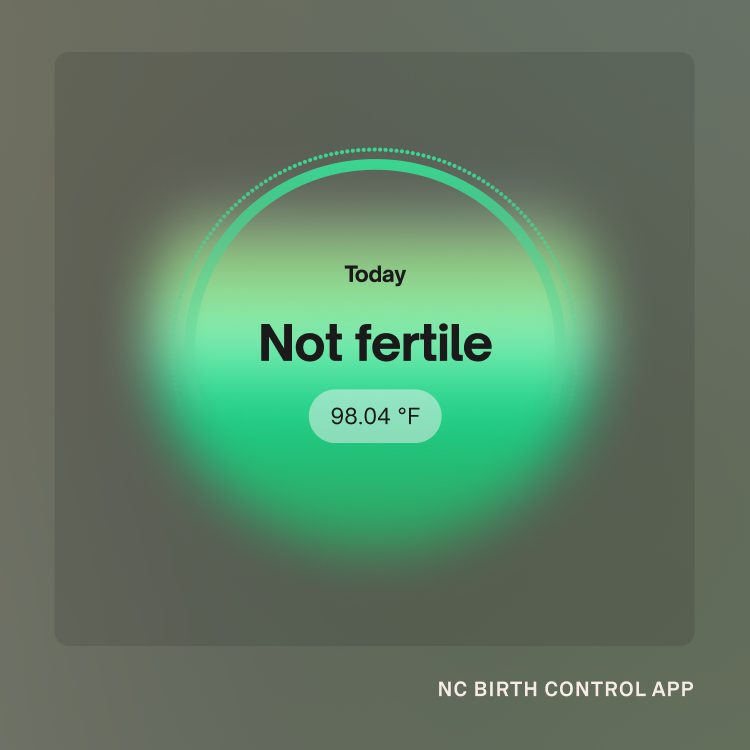 Predicting Fertility