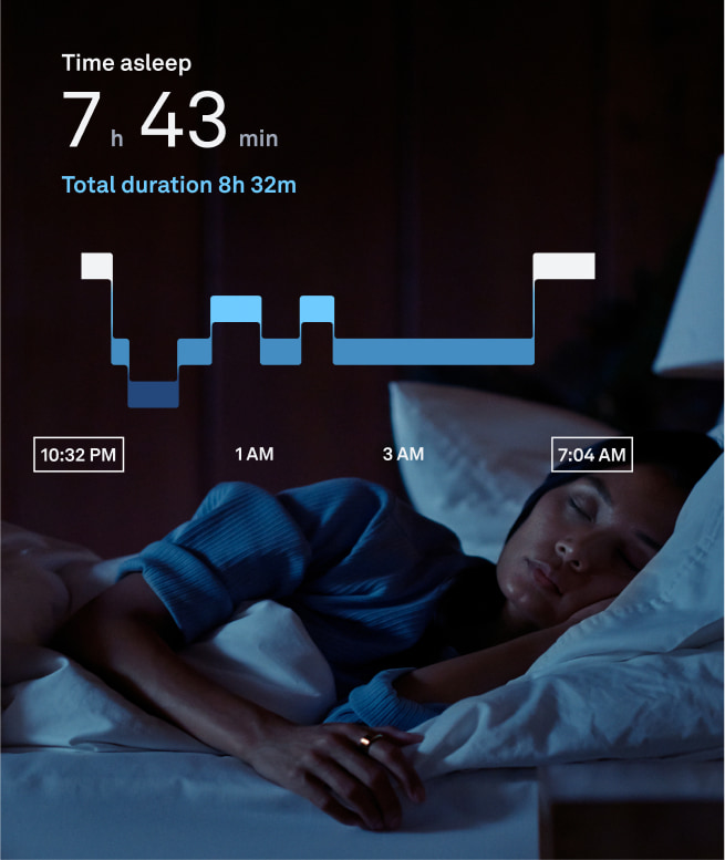 Sleep Better