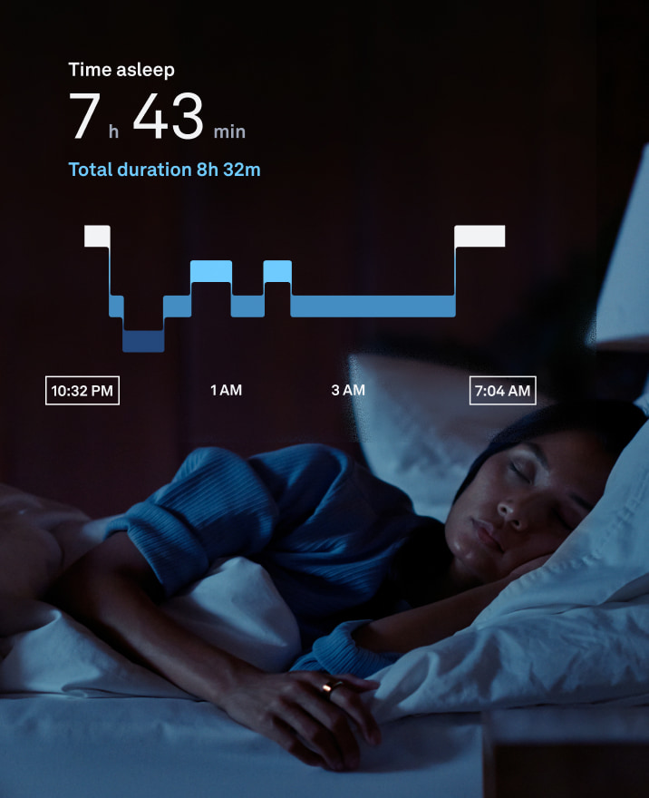 Sleep Better
